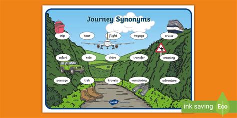 professional journey synonym.